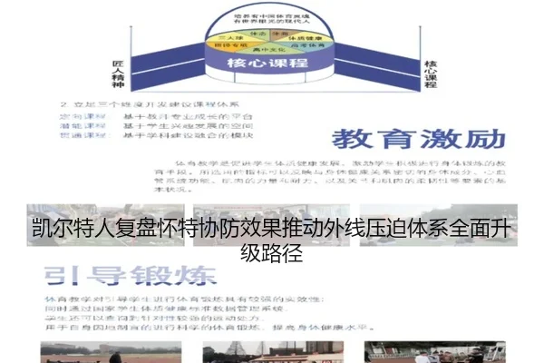 凯尔特人复盘怀特协防效果推动外线压迫体系全面升级路径